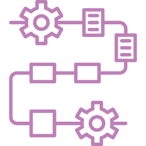 Effectieve en efficiente processen