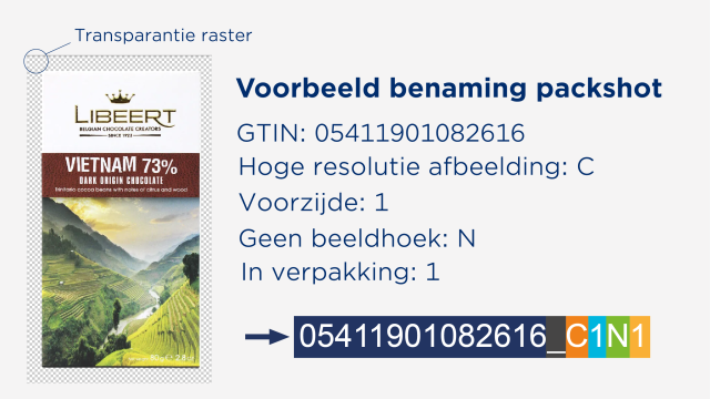 Packshot NL