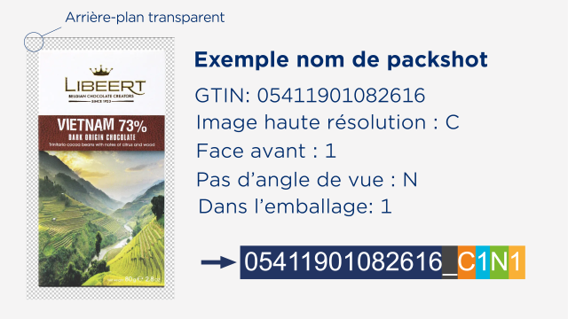 Packshot exemple FR