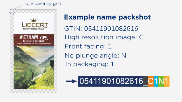 Packshot example