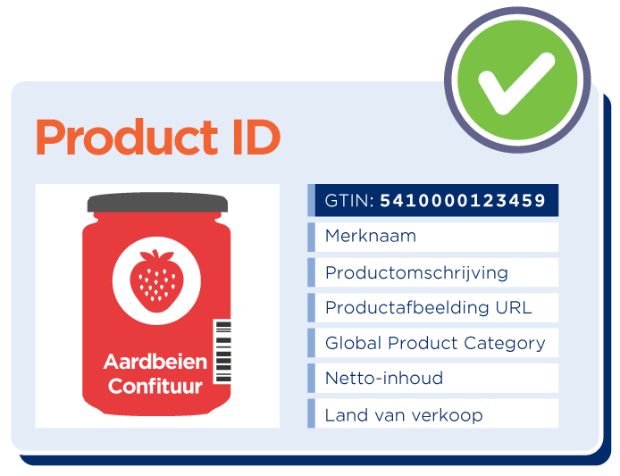 Product ID