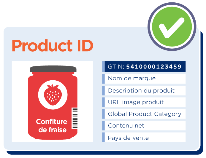 Product ID FR