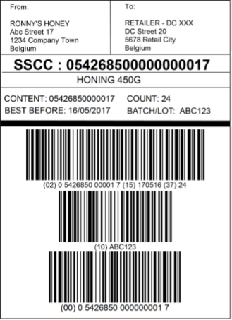 Voorbeeld van een GS1 Logistiek Etiket