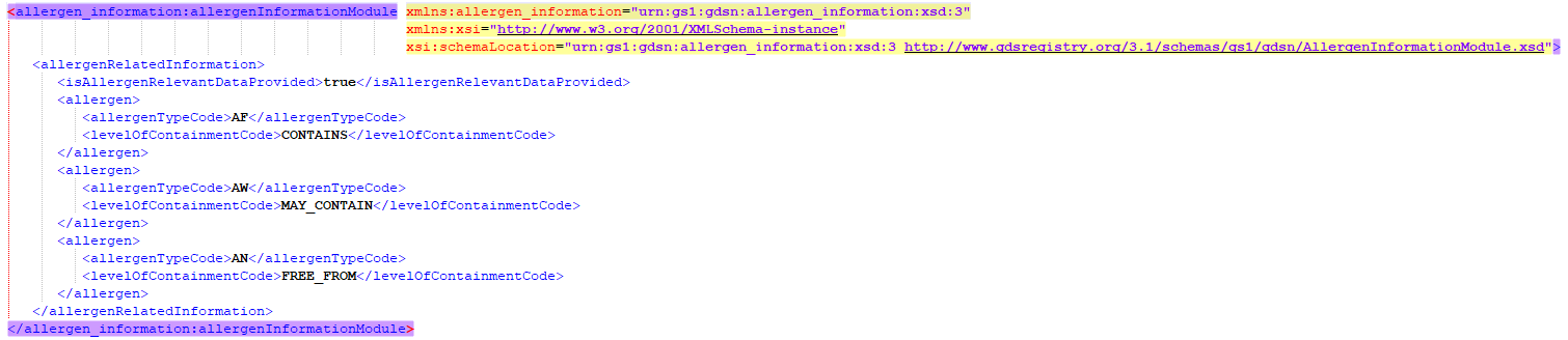 allergenen gdsn nl