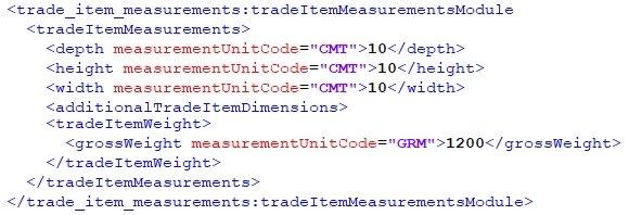 measurement
