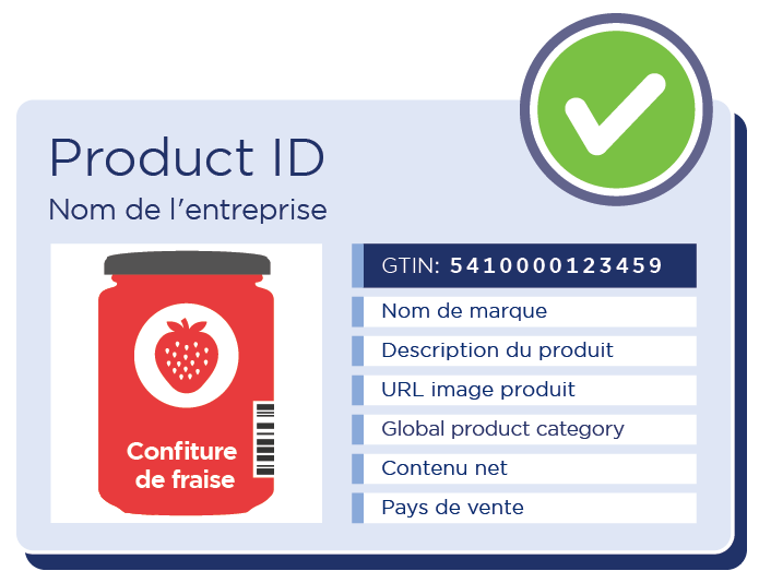 PRODUCTID CARD FR