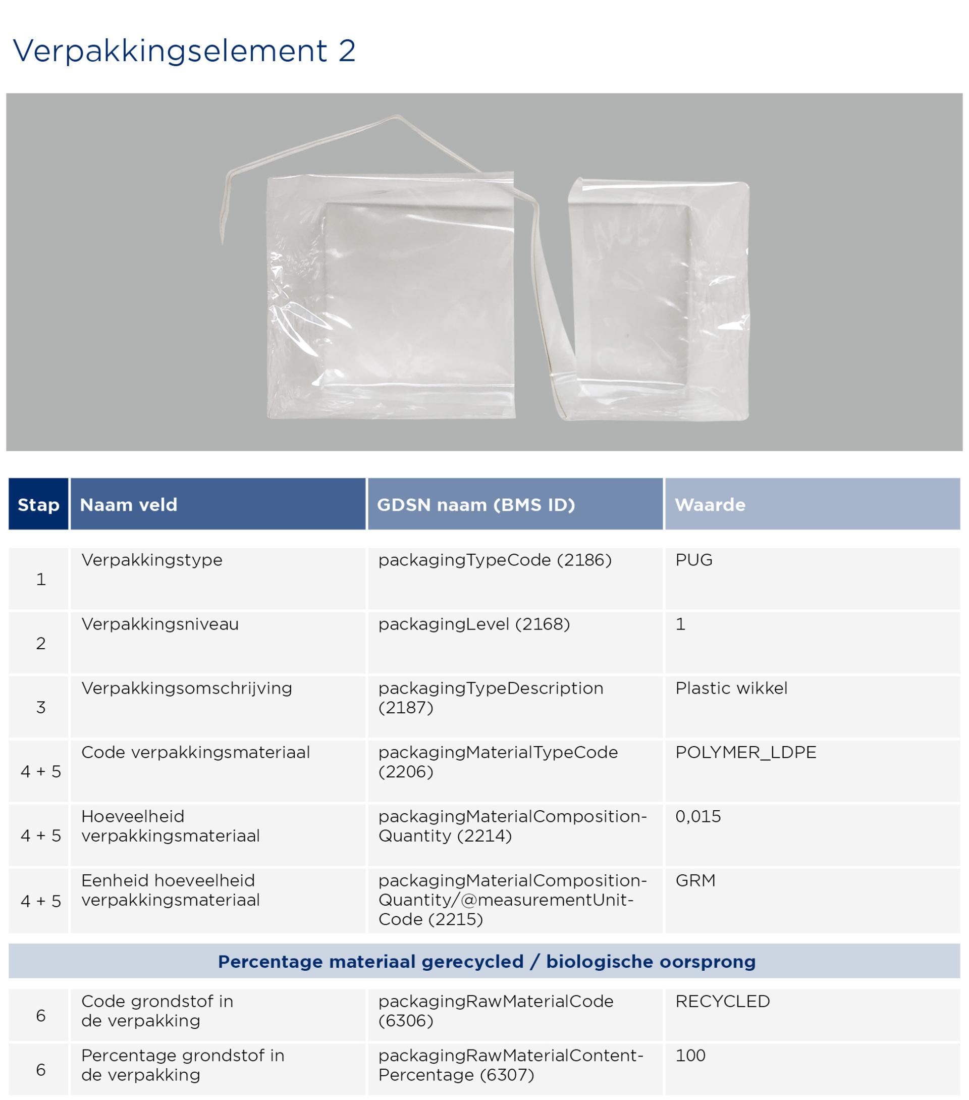 GS1-Opmaakinstructie-verpakkingen-Thee_2023_2.jpg