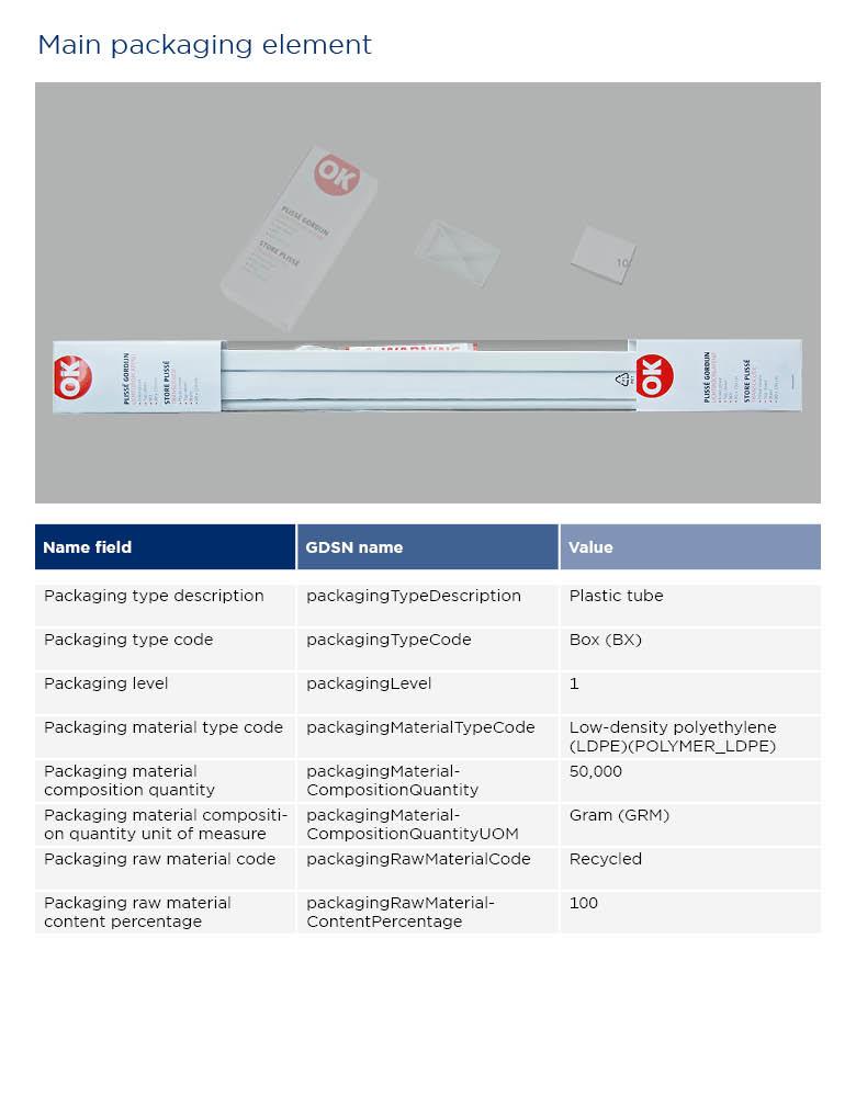 Instructions roller blind