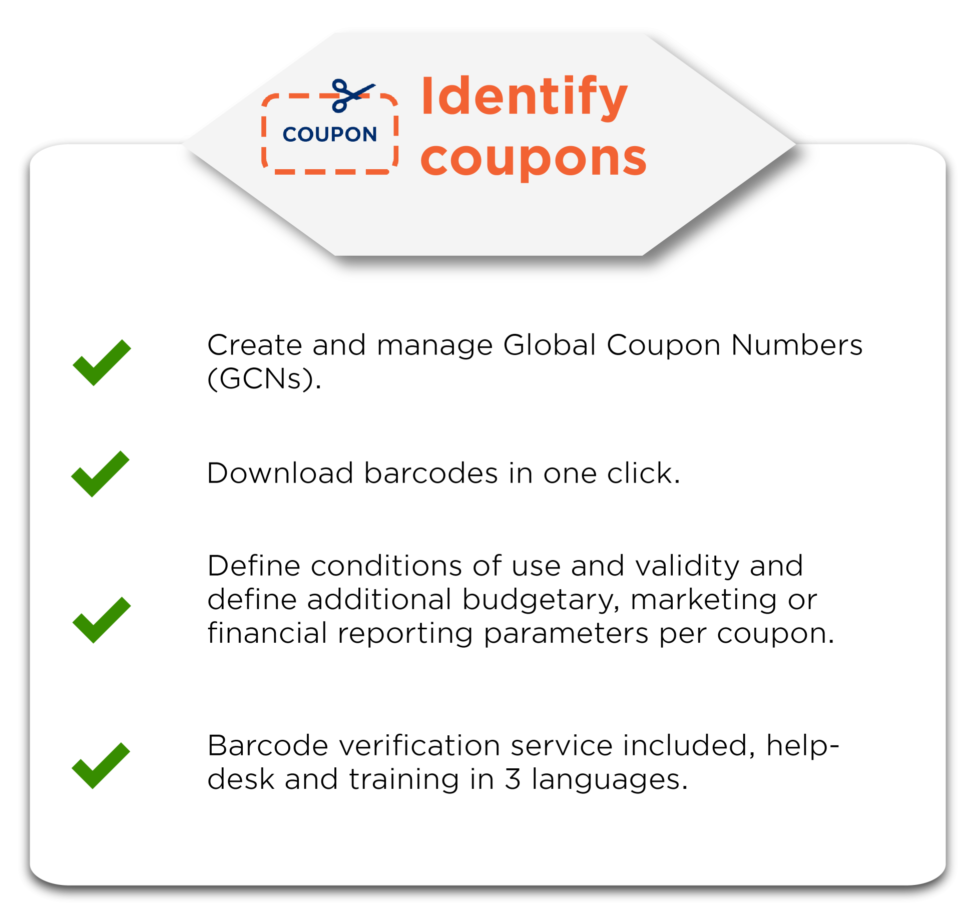 identify coupons
