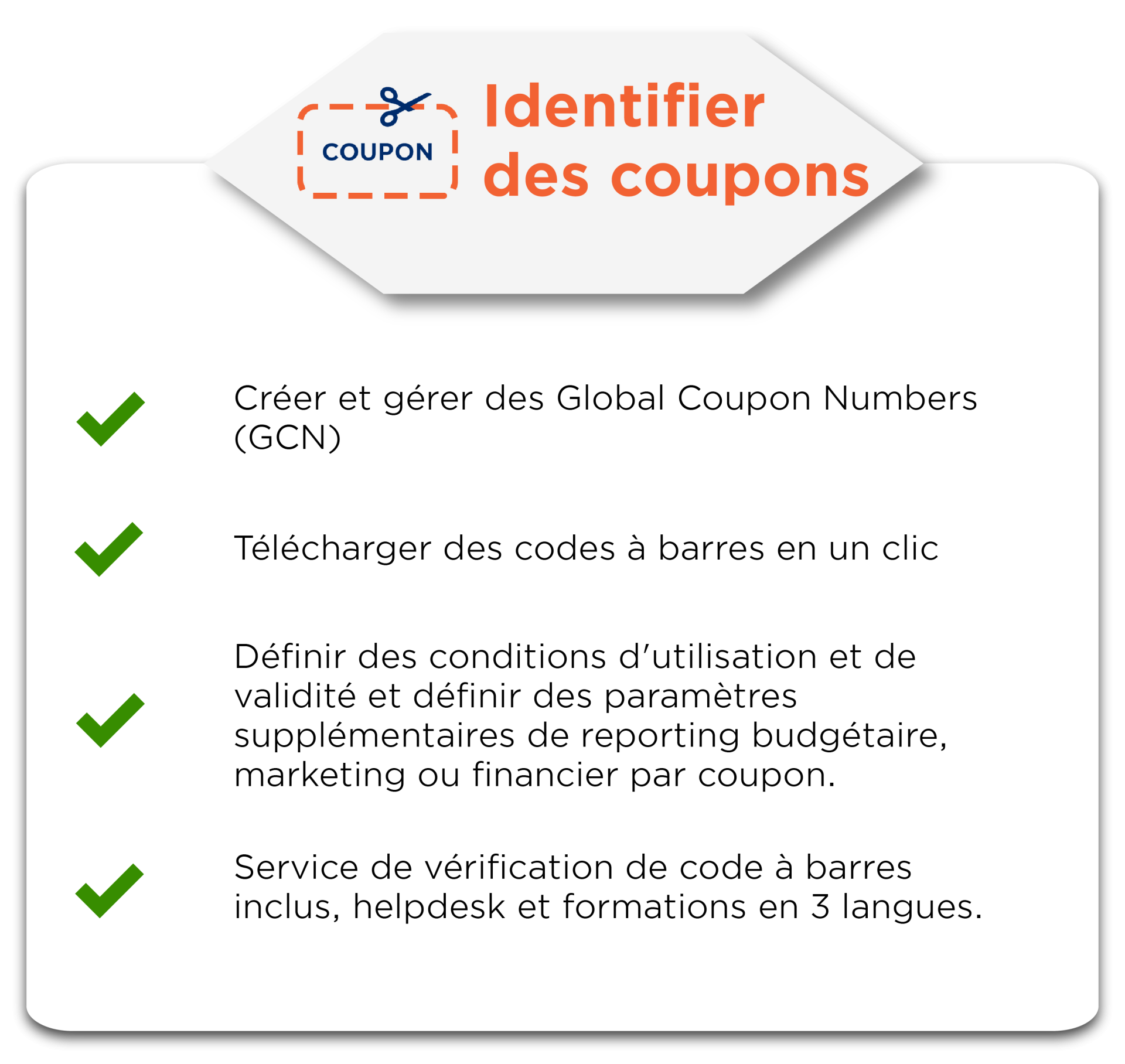 identifier un coupon