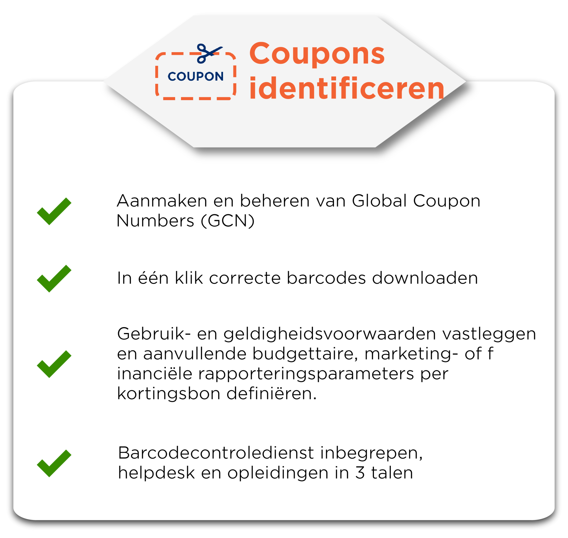 coupons identificeren