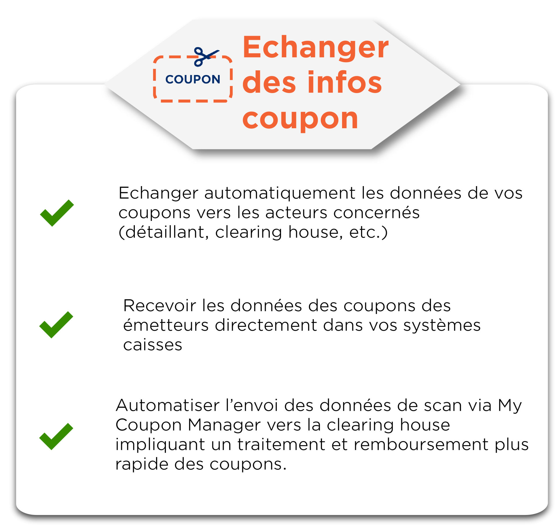 échanger des infos coupons