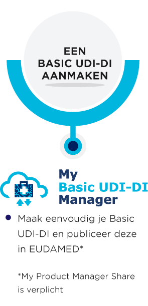 udi NL