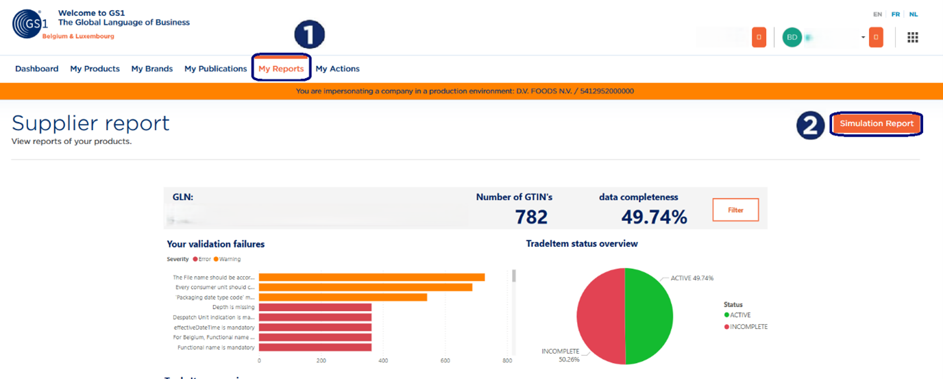 Validation report
