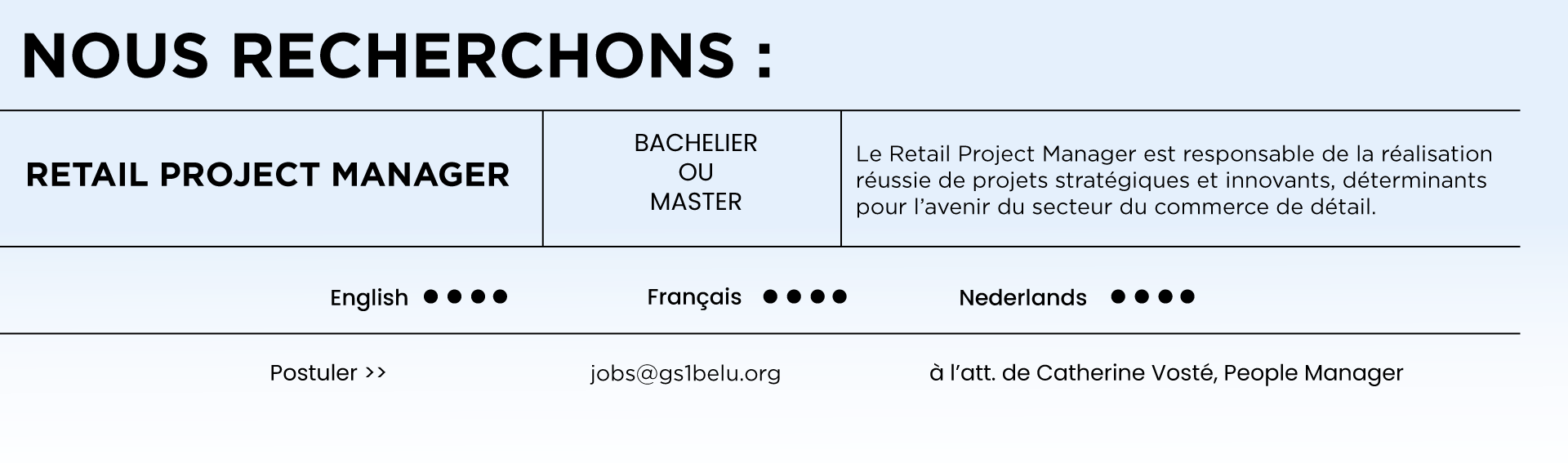 Description function short