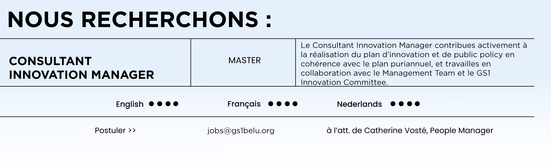 Description function short