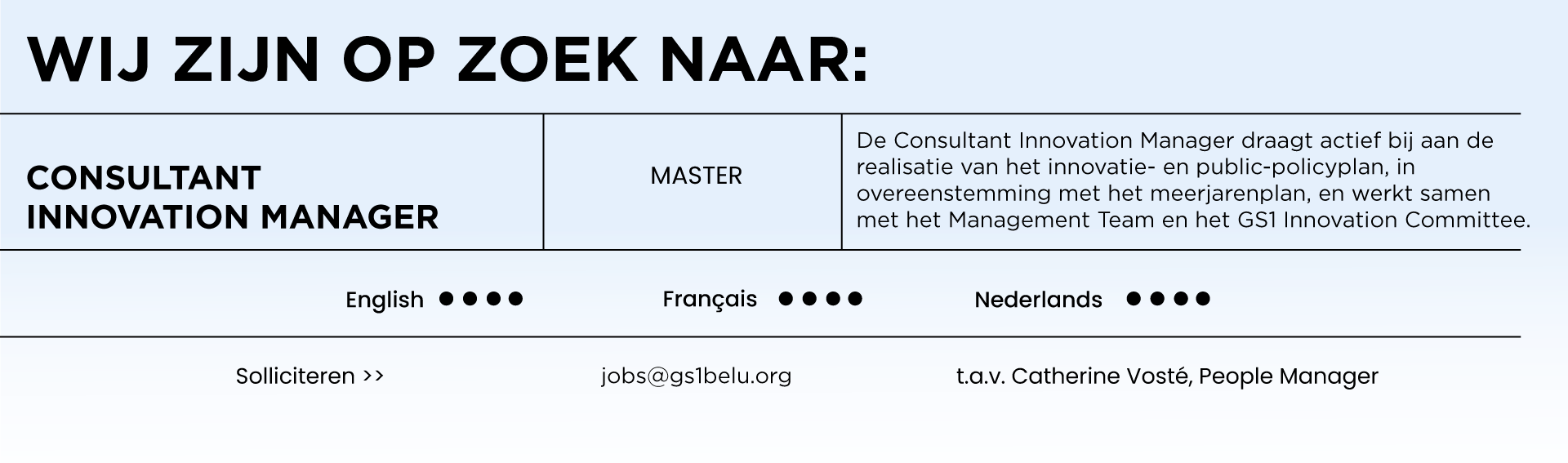 Description function short