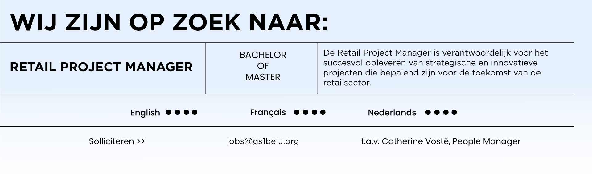 Description function short