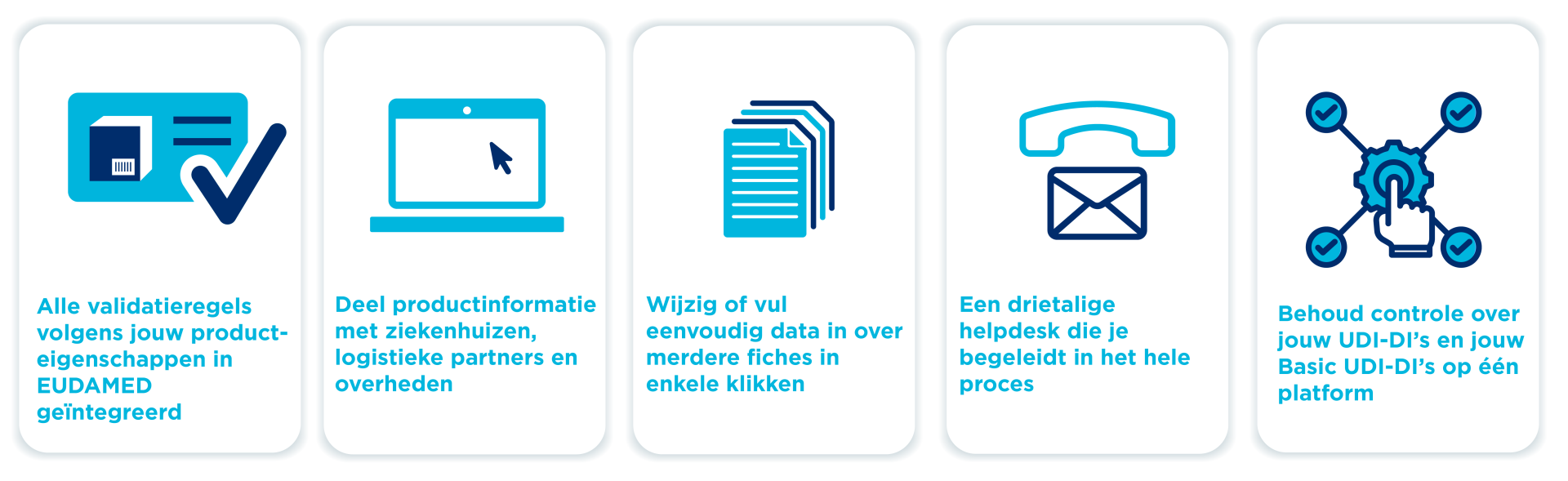 Voordelen My Basic UDI-DI Manager