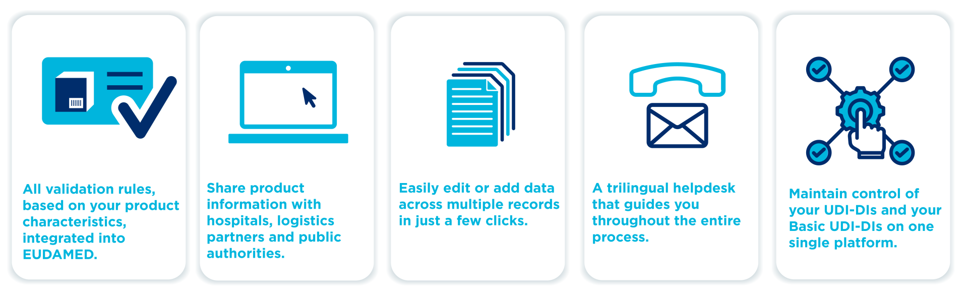 Advantages My Basic UDI-DI Manager