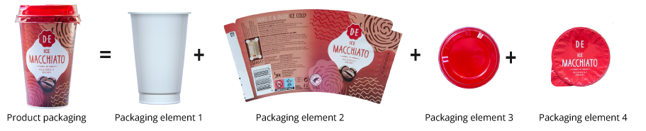 machiatto 