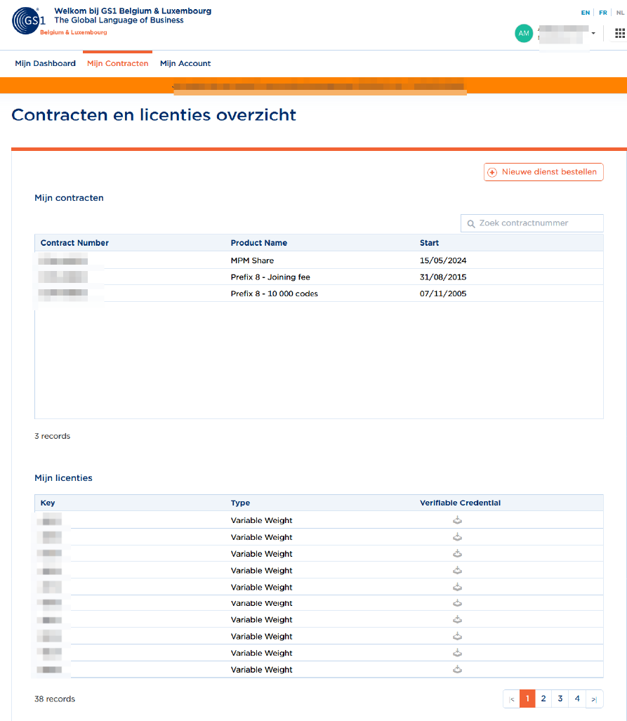 Verifiable Credential NL