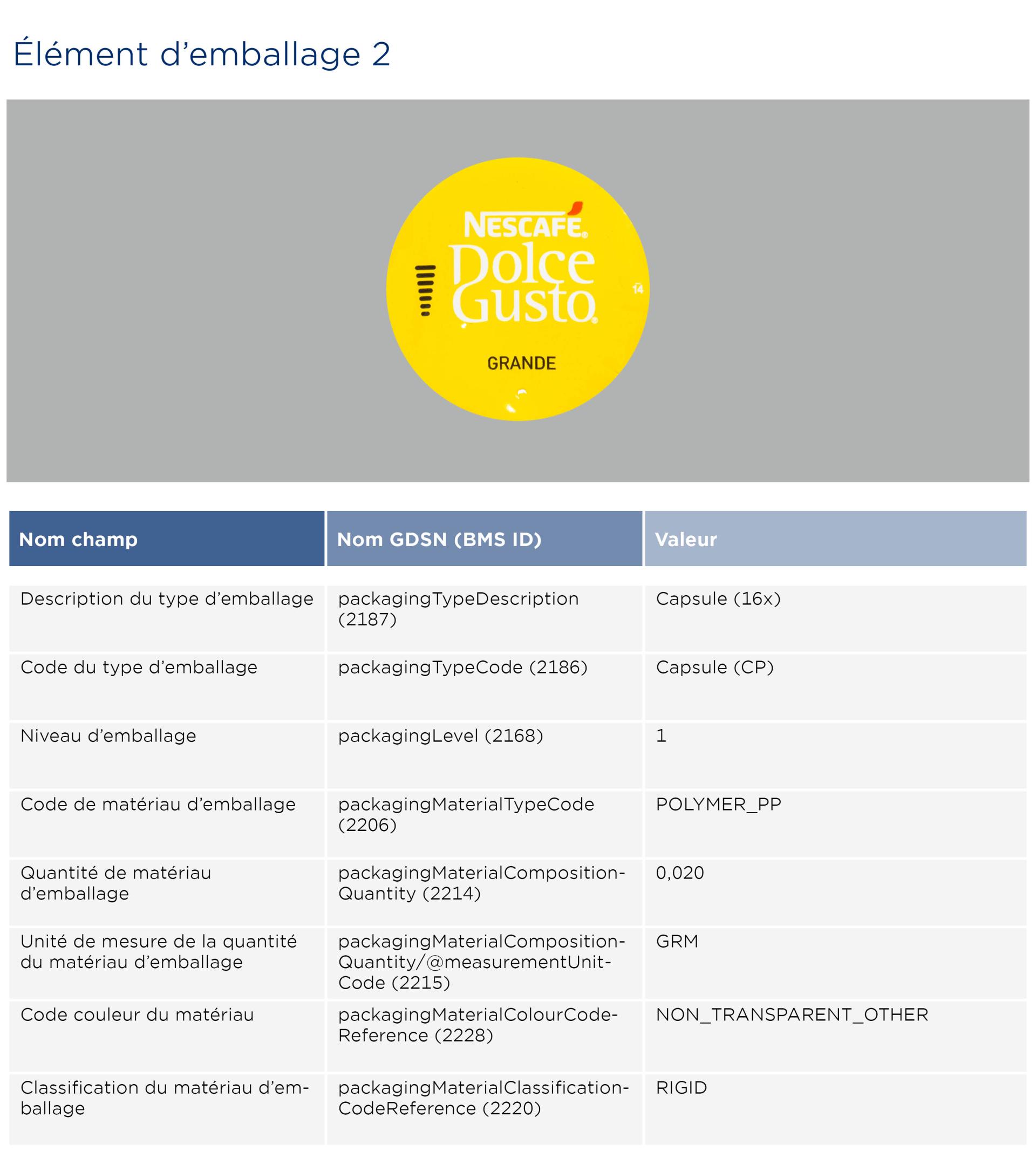 GGS1-Opmaakinstructie-verpakkingen-DolceGusto_2026_FR2