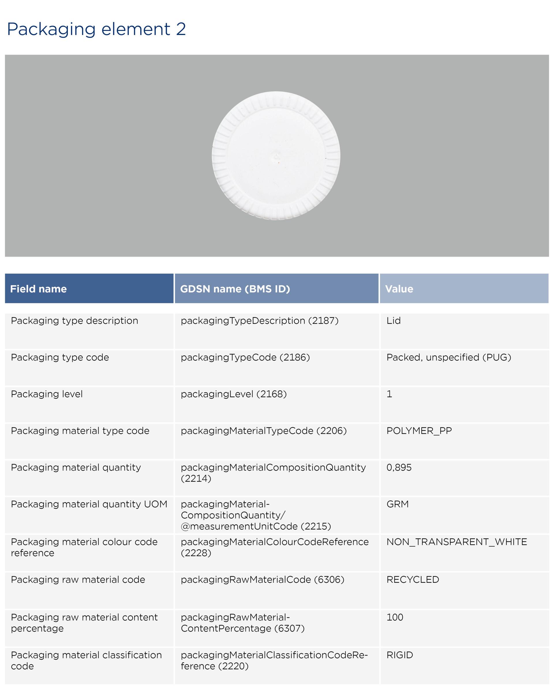 GS1-Opmaakinstructie-verpakkingen-AlproSoya_2026_EN2