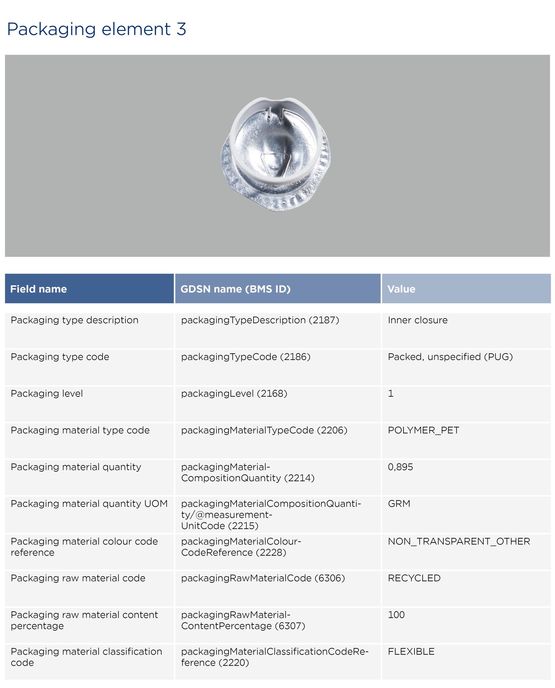 GS1-Opmaakinstructie-verpakkingen-AlproSoya_2026_EN3