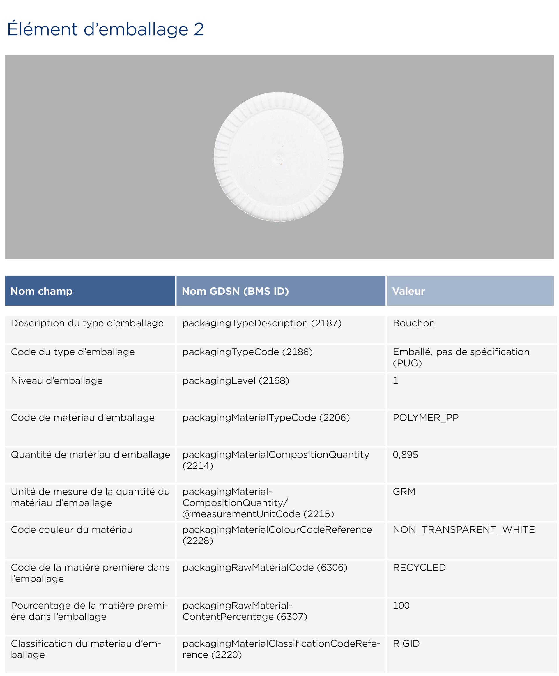 GS1-Opmaakinstructie-verpakkingen-AlproSoya_2026_FR2