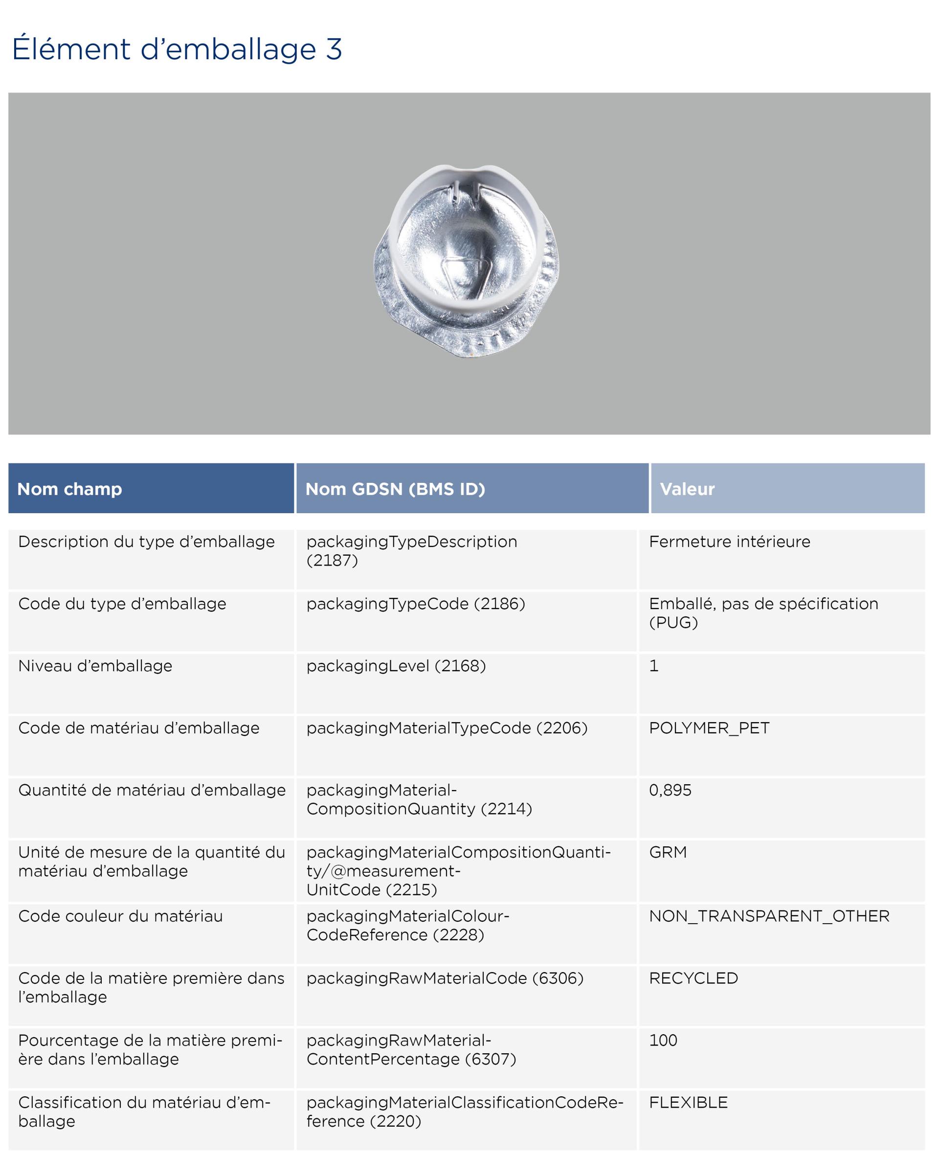 GS1-Opmaakinstructie-verpakkingen-AlproSoya_2026_FR3