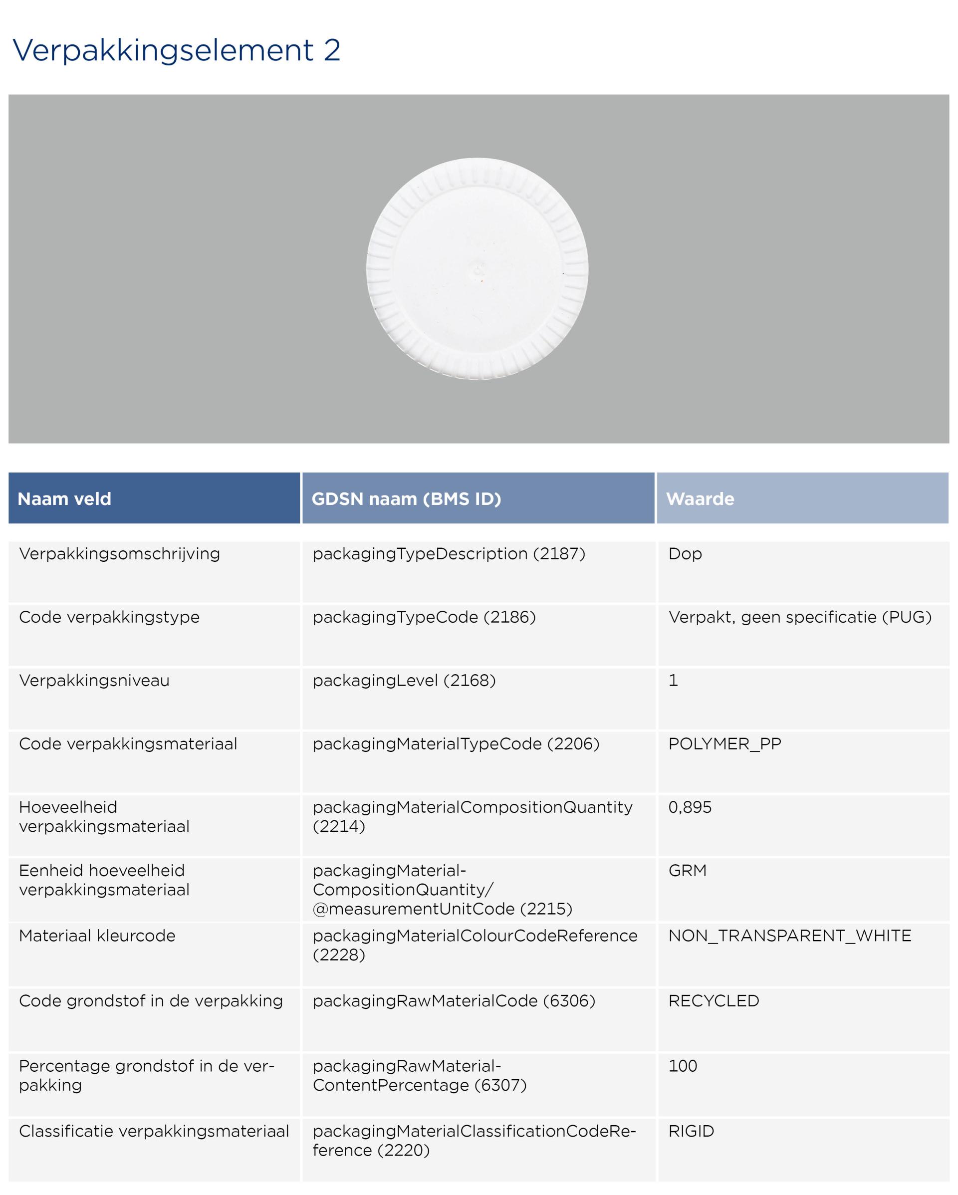 GS1-Opmaakinstructie-verpakkingen-AlproSoya_2026_NL2