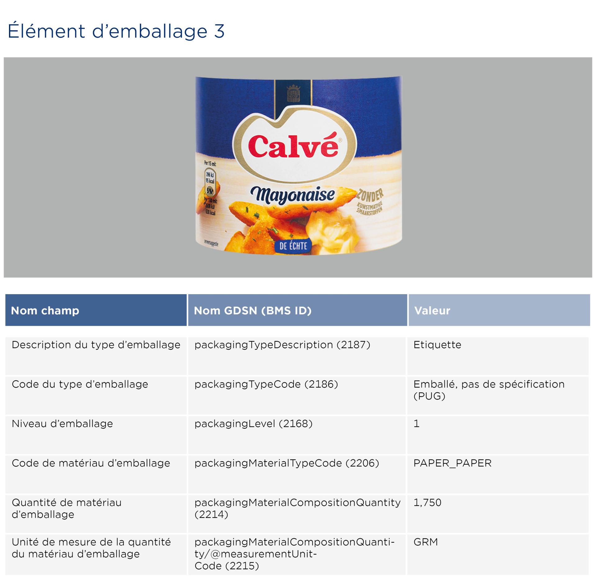 GS1-Opmaakinstructie-verpakkingen-Calve_2026_FR3