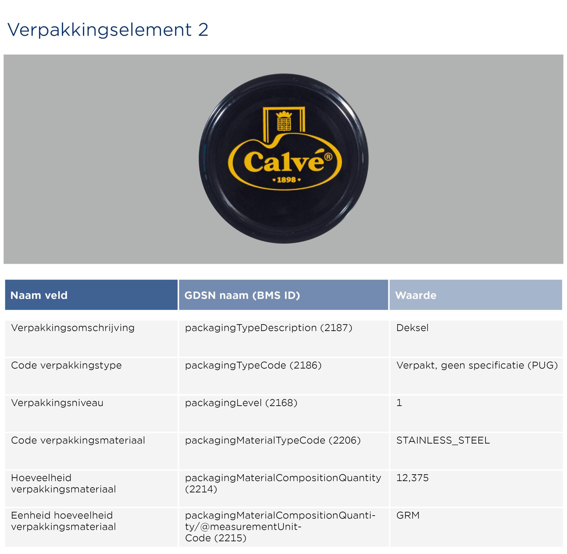 GS1-Opmaakinstructie-verpakkingen-Calve_2026_NL2