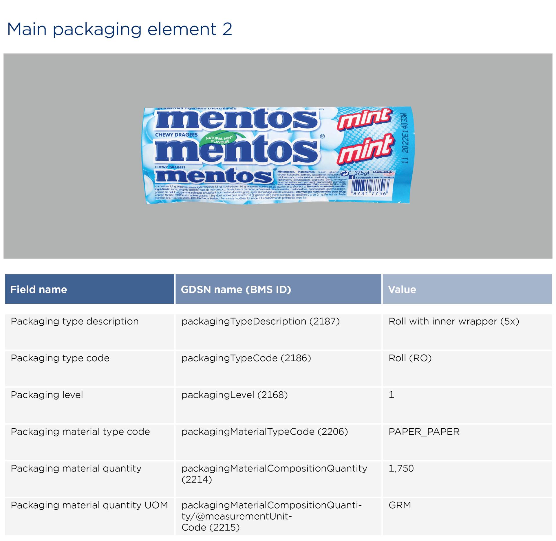 GS1-Opmaakinstructie-verpakkingen-Menthos_2026 EN2