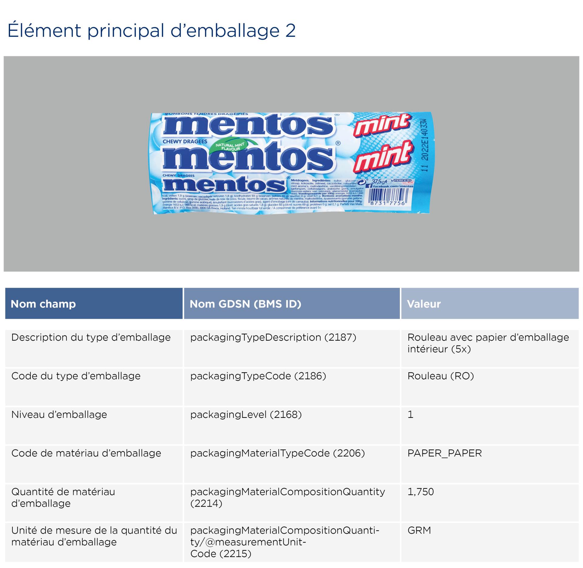 GS1-Opmaakinstructie-verpakkingen-Menthos_2026 FR2