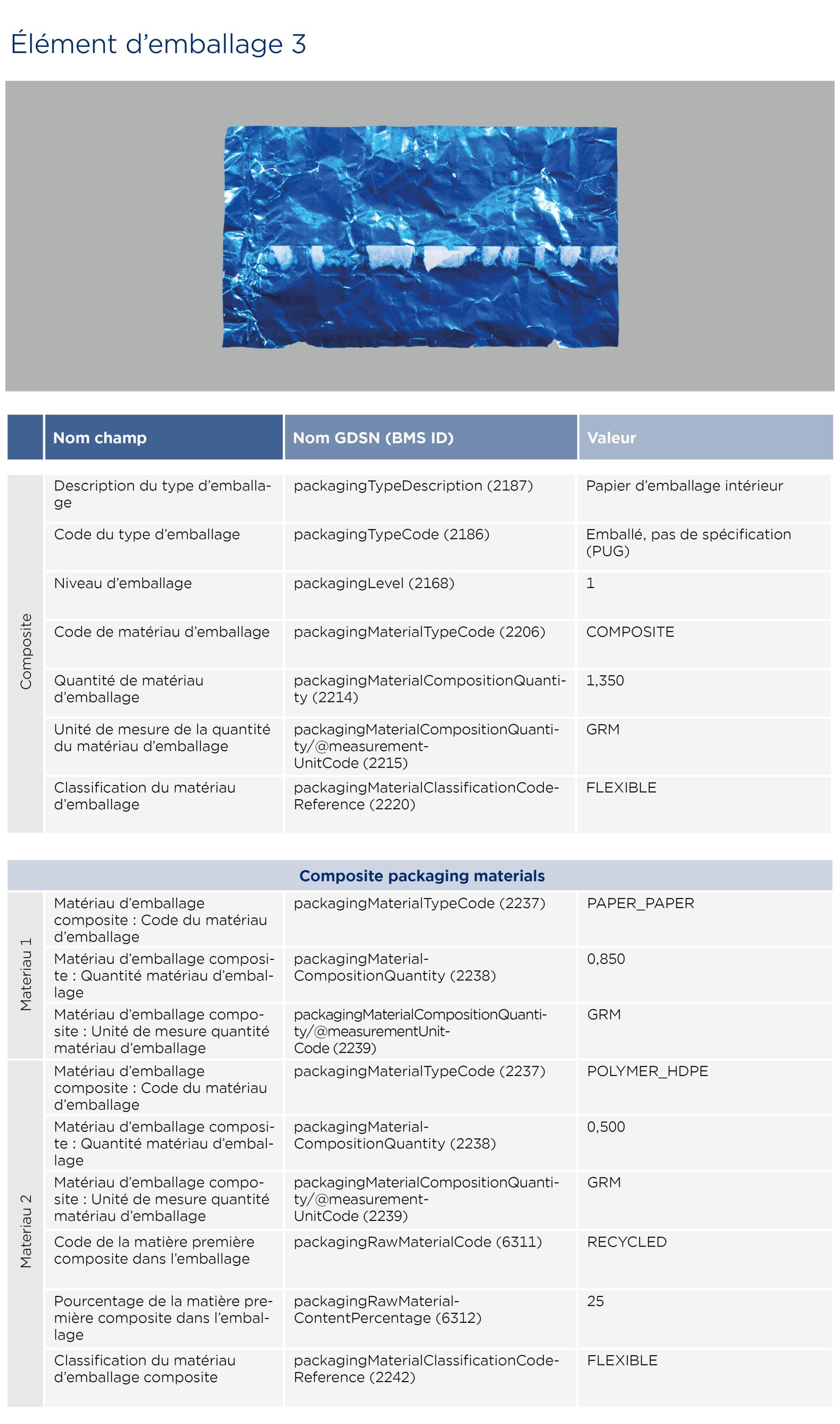 GS1-Opmaakinstructie-verpakkingen-Menthos_2026 FR3