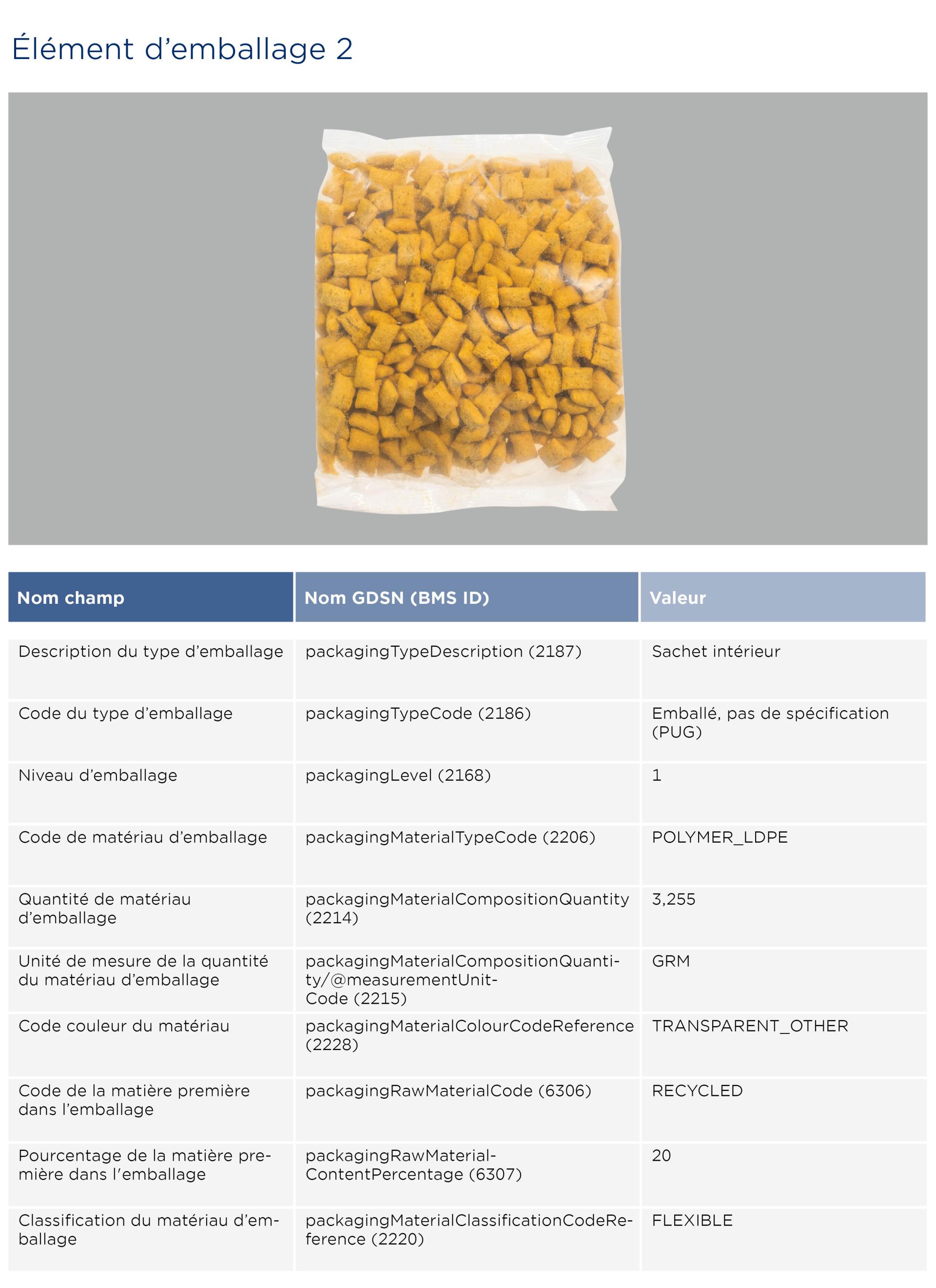 GS1-Opmaakinstructie-verpakkingen_2026_FR2