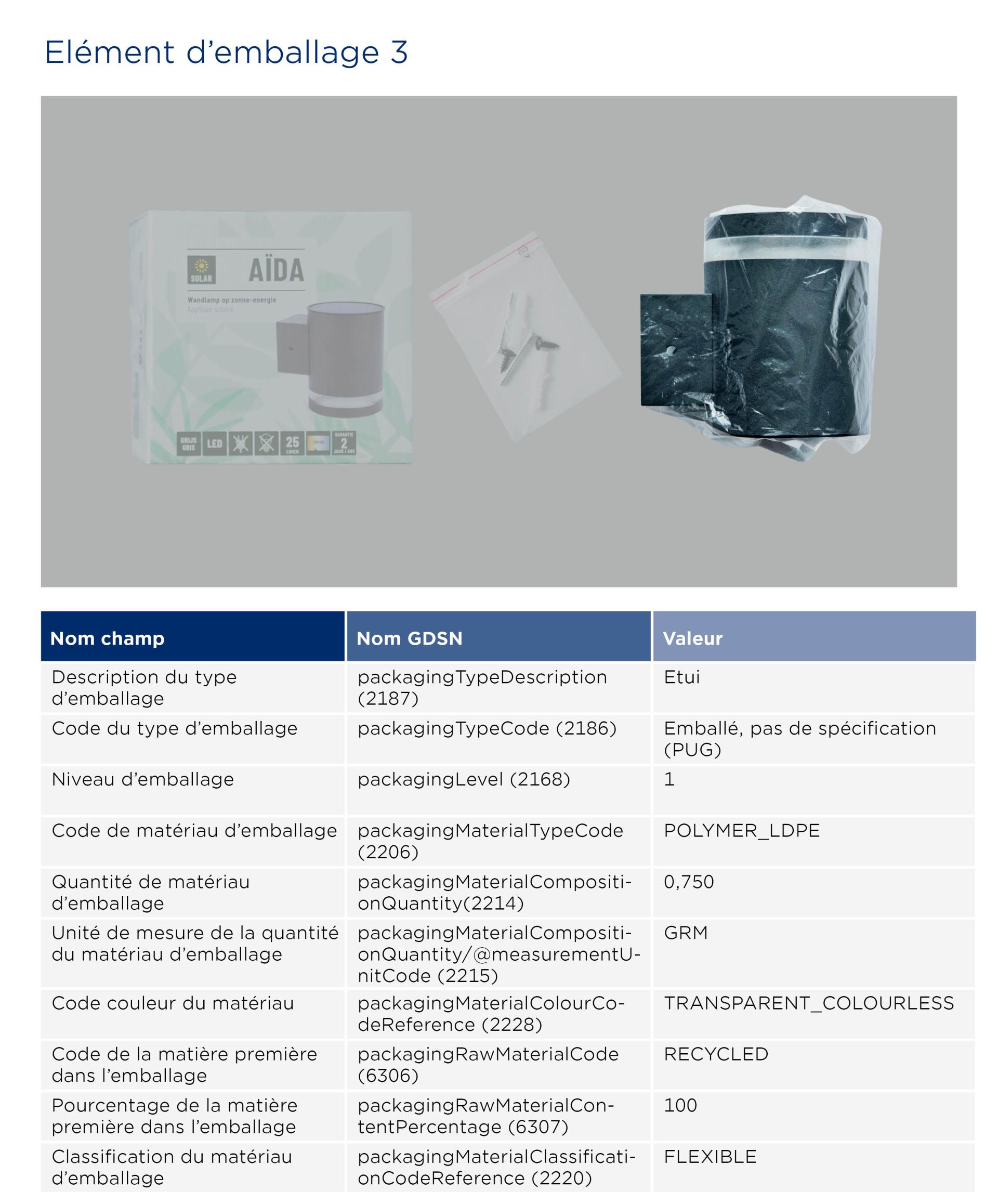 GS1-Opmaakinstructie-verpakkingen_AidaLamp_Staand 2026 FR3