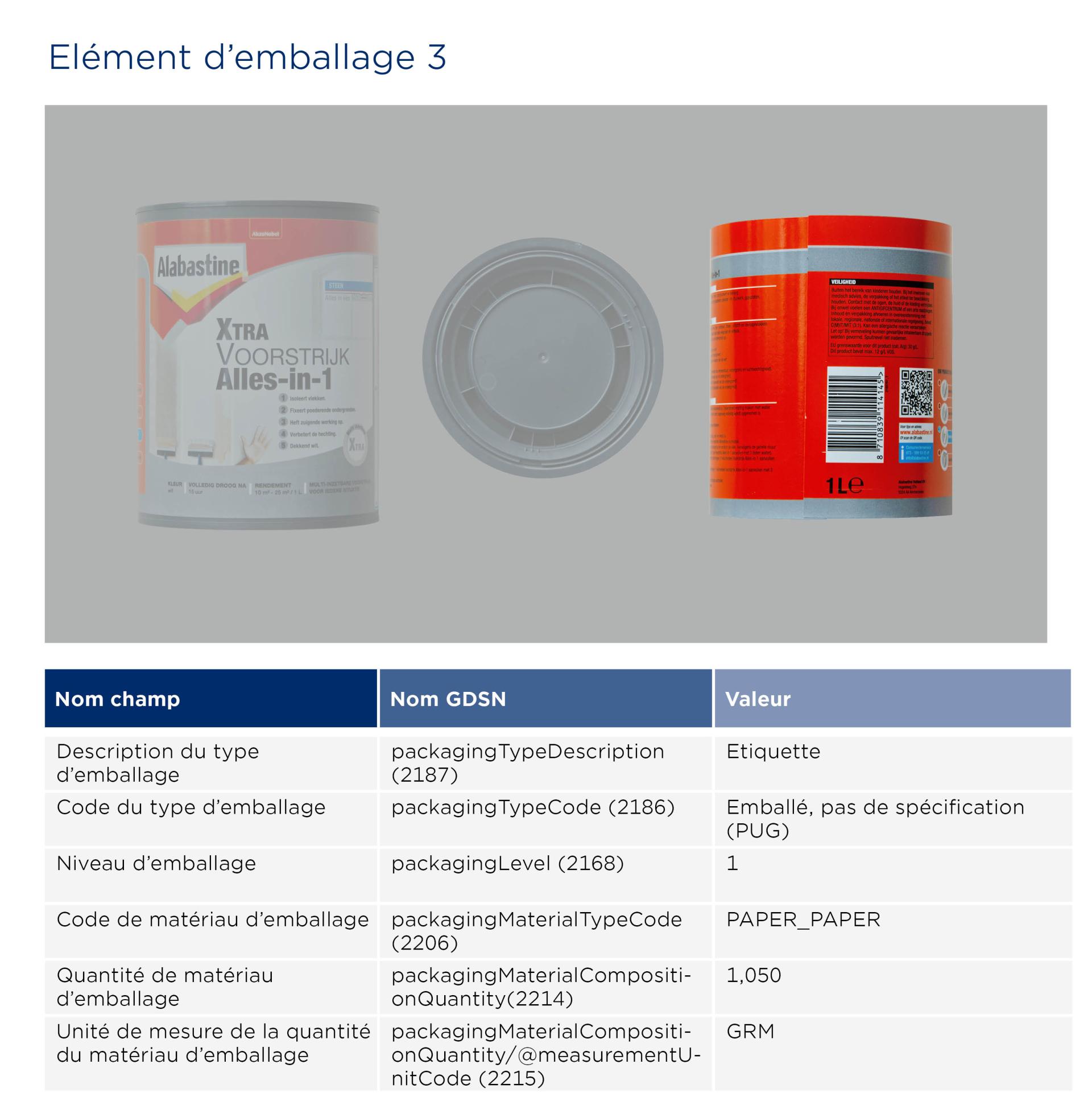 GS1-Opmaakinstructie-verpakkingen_Albastine_Staand 2026 FR3