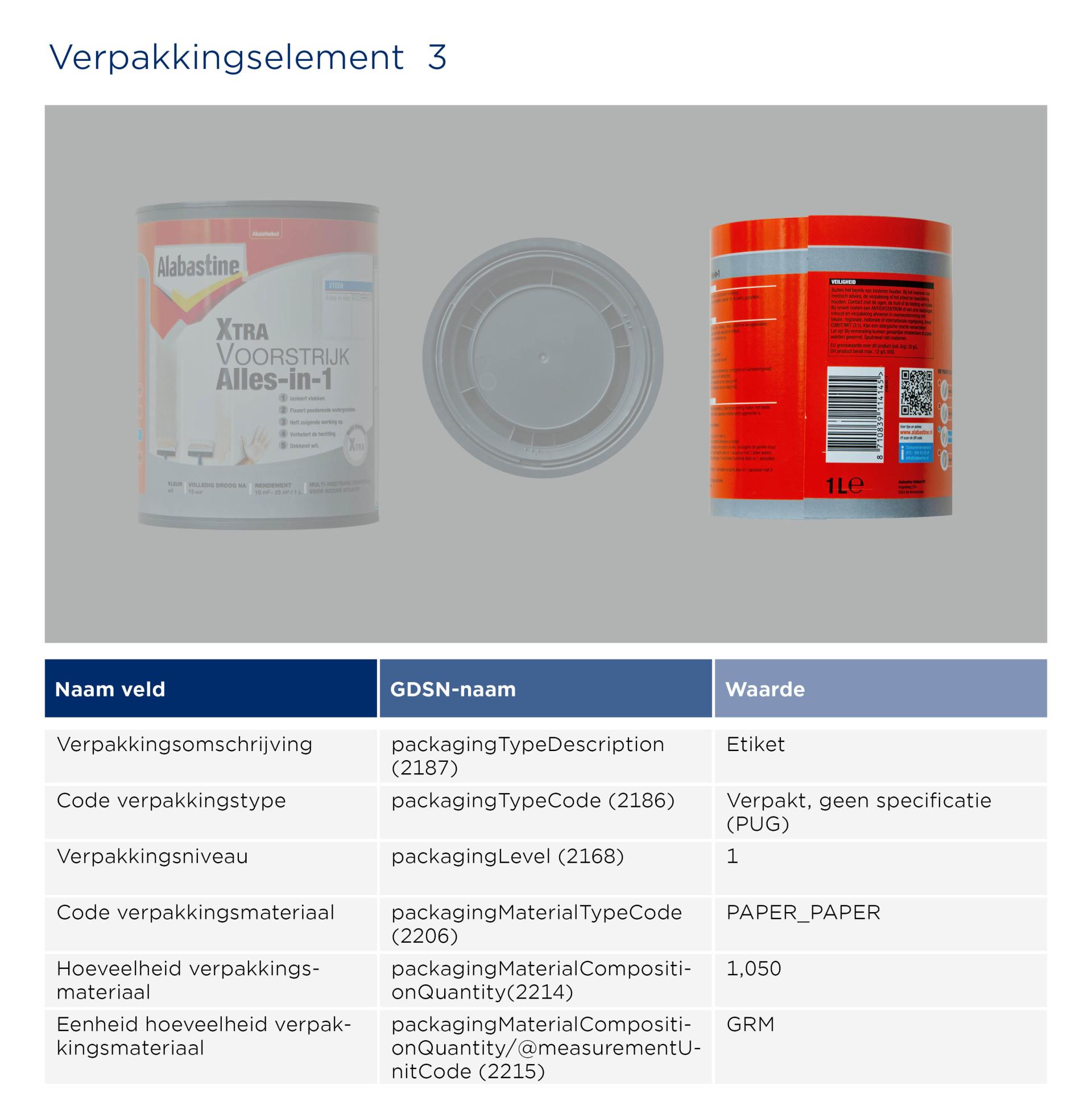 GS1-Opmaakinstructie-verpakkingen_Albastine_Staand 2026 NL3