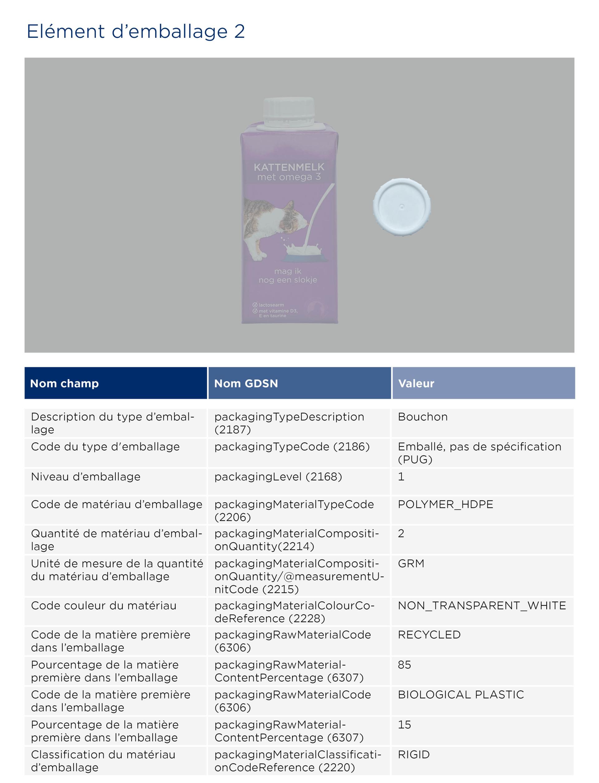 GS1-Opmaakinstructie-verpakkingen_Kattenmelk_2026 FR2