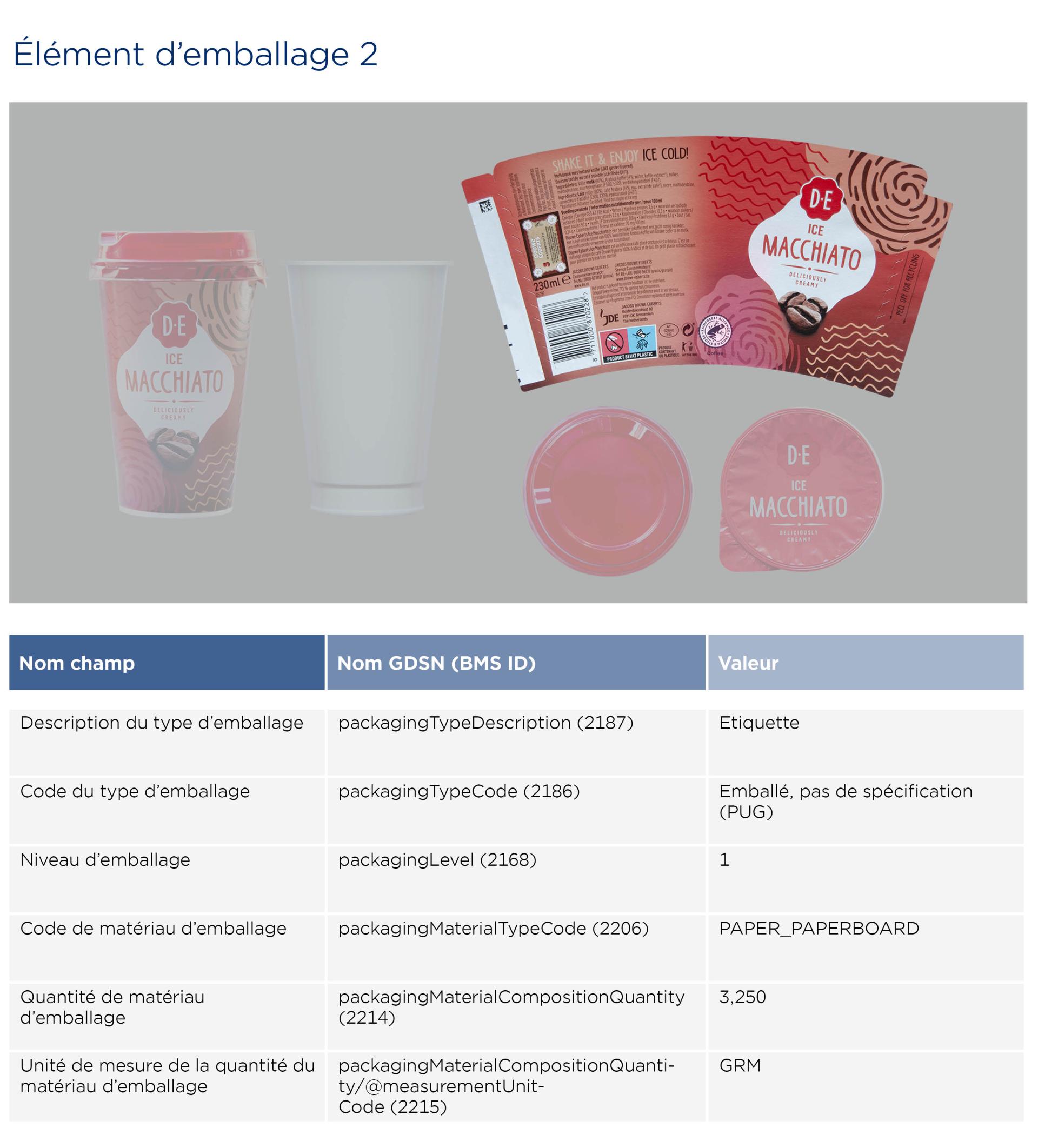 GS1-Opmaakinstructie-verpakkingen_Macchiato_2026_FR3