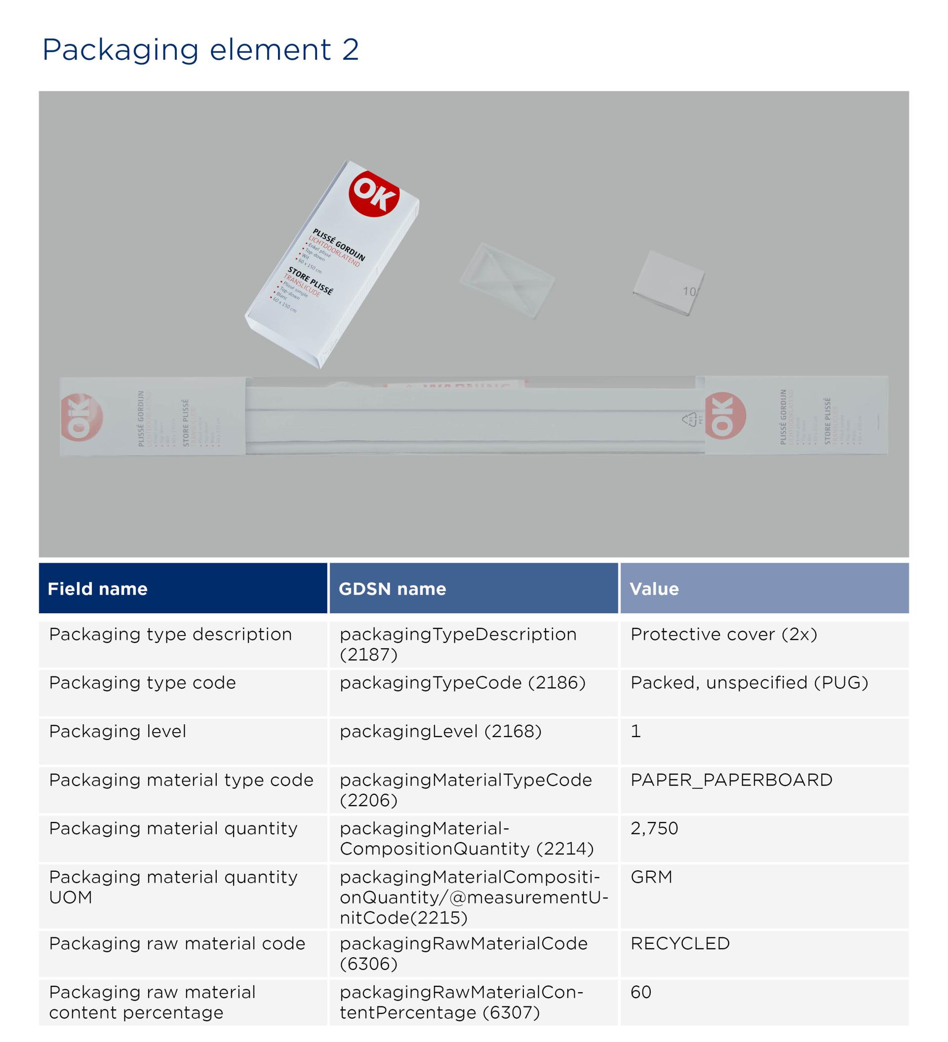 GS1-Opmaakinstructie-verpakkingen_Rolgordijn_Staand 2026 EN2