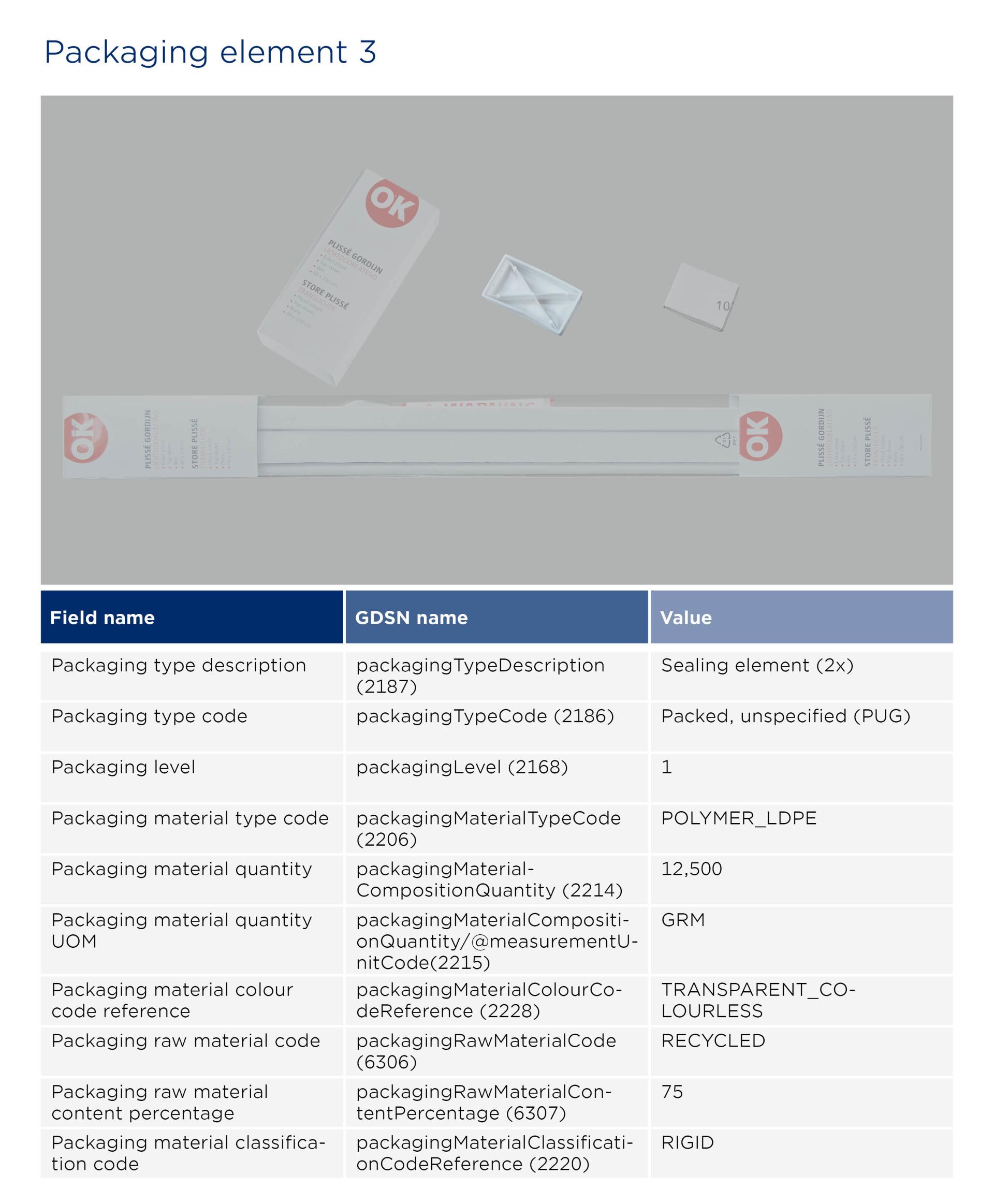 GS1-Opmaakinstructie-verpakkingen_Rolgordijn_Staand 2026 EN3