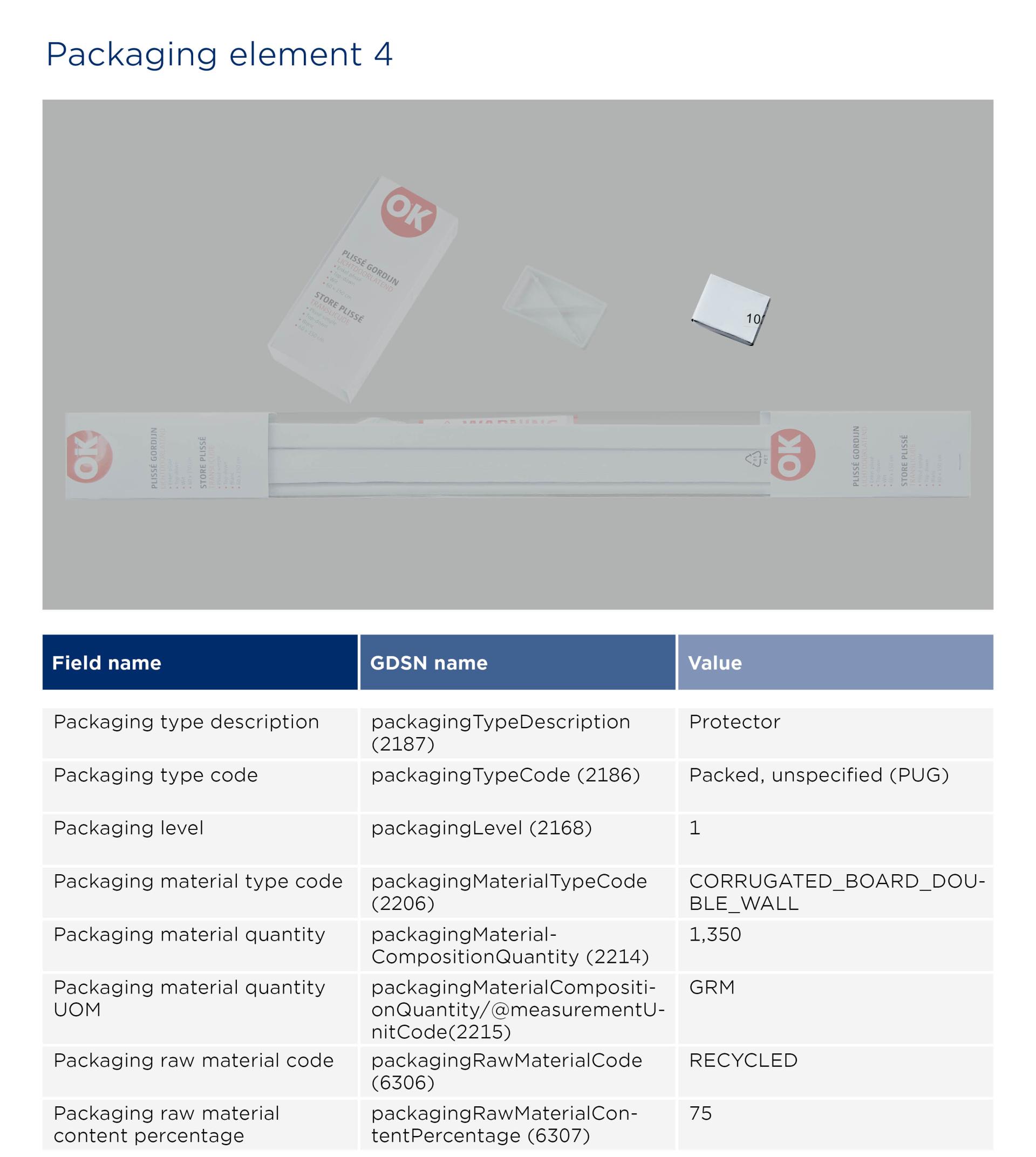 GS1-Opmaakinstructie-verpakkingen_Rolgordijn_Staand 2026 EN4