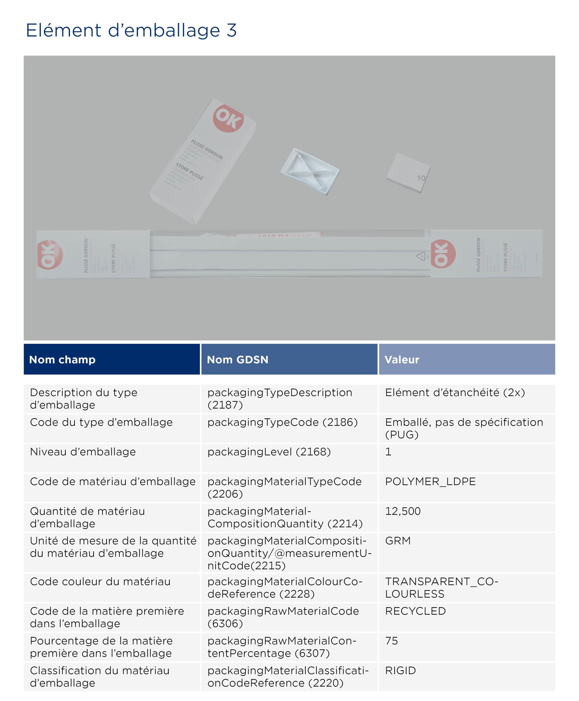 GS1-Opmaakinstructie-verpakkingen_Rolgordijn_Staand 2026 FR3