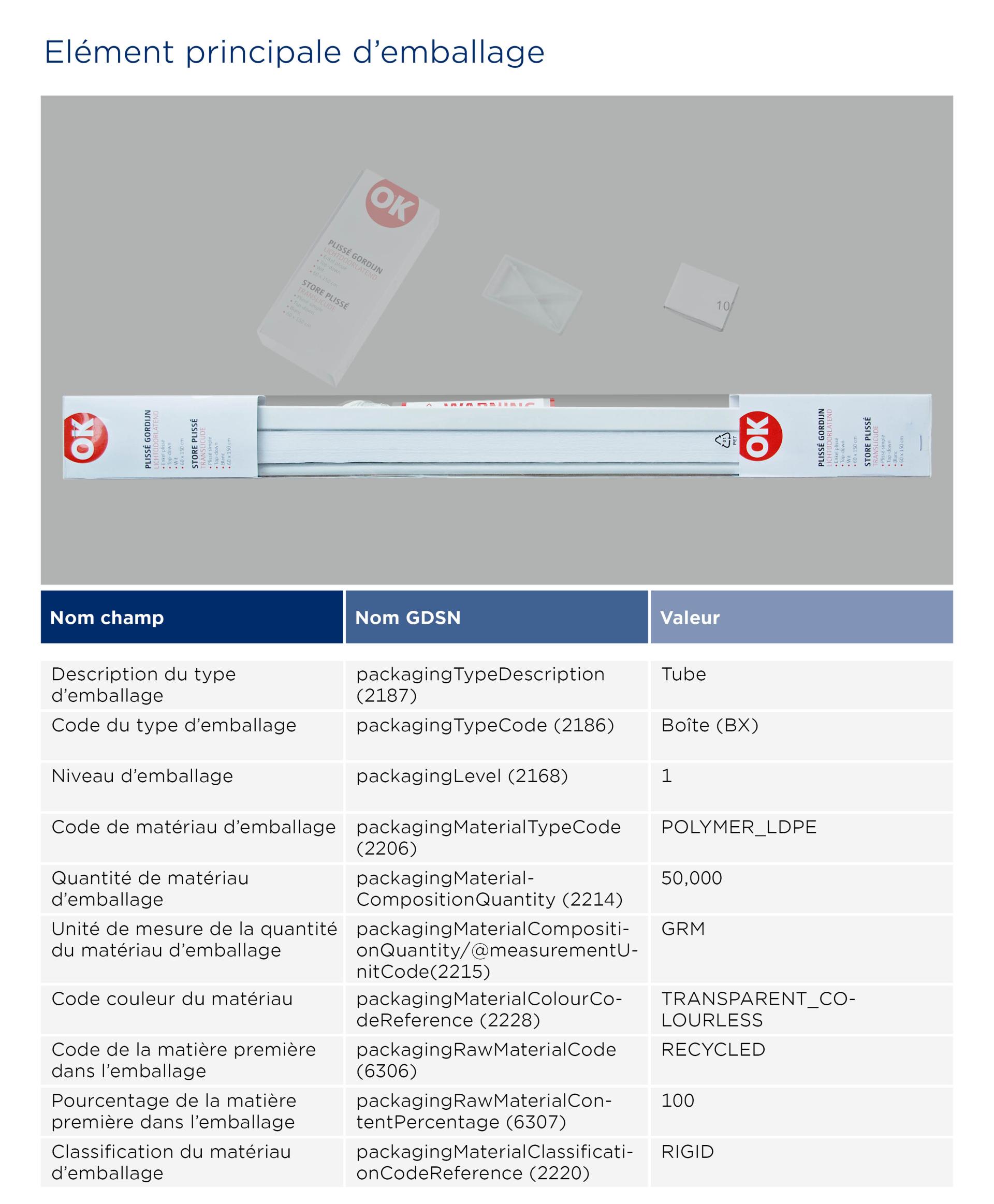 GS1-Opmaakinstructie-verpakkingen_Rolgordijn_Staand 2026 FR