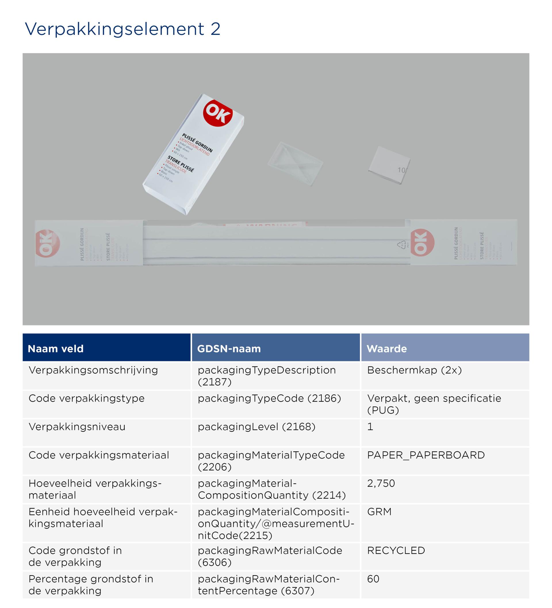 GS1-Opmaakinstructie-verpakkingen_Rolgordijn_Staand 2026 NL2