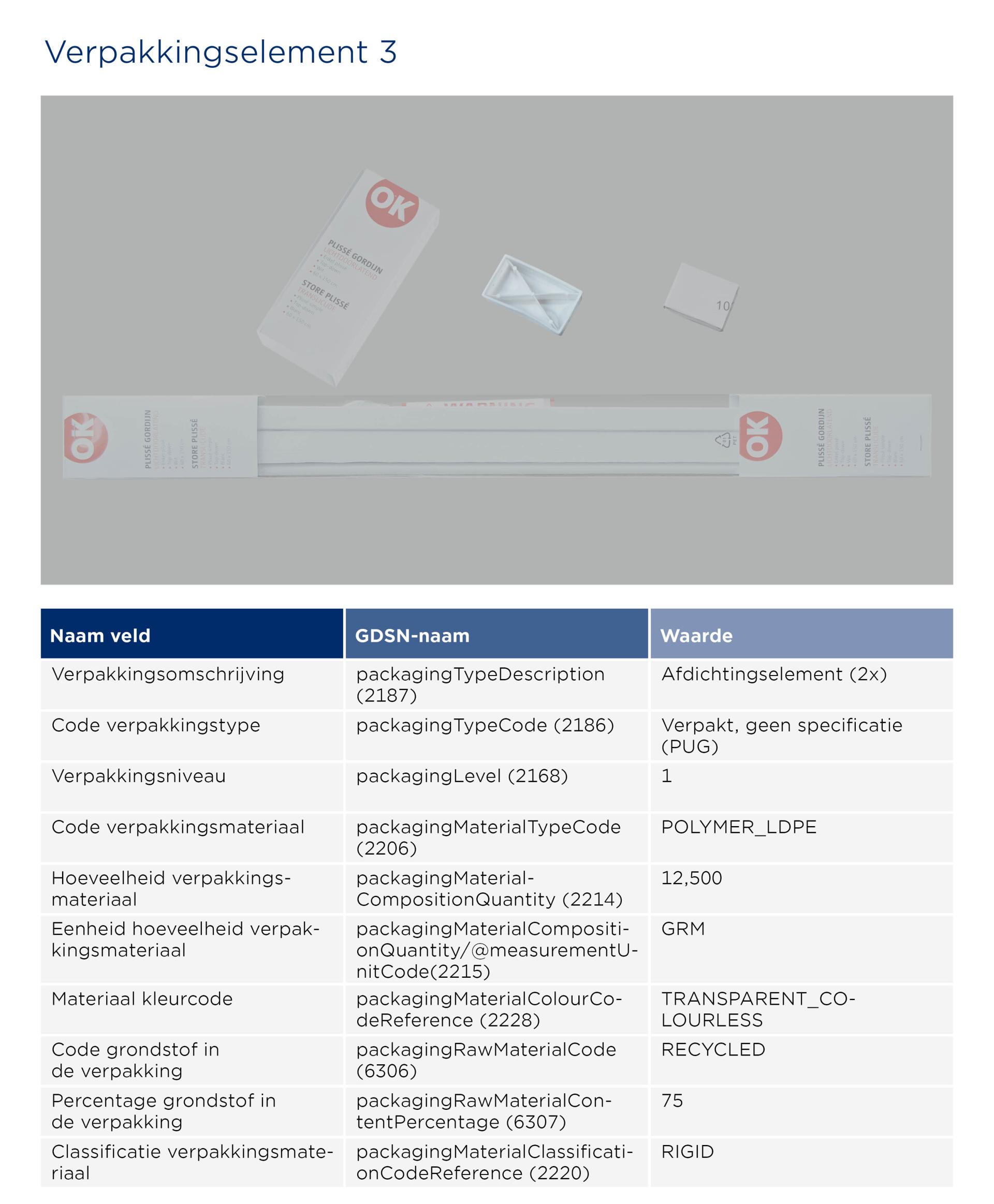 GS1-Opmaakinstructie-verpakkingen_Rolgordijn_Staand 2026 NL3